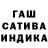 Бошки Шишки SATIVA & INDICA Stark Family